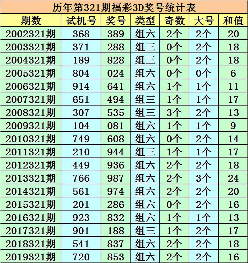 香港彩出号综合走势_精选作答解释落实_安装版v344.494