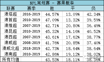 新澳内部资料精准一码_结论释义解释落实_3DM66.22.82