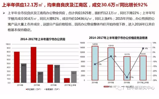 美国拟对四个东南亚国家的进口太阳能征收高达271%的关税|界面新闻 · 快讯