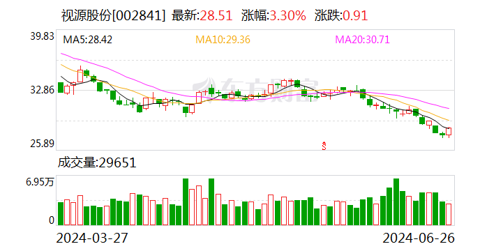 2024香港开奖结果查询_详细解答解释落实_V51.26.14