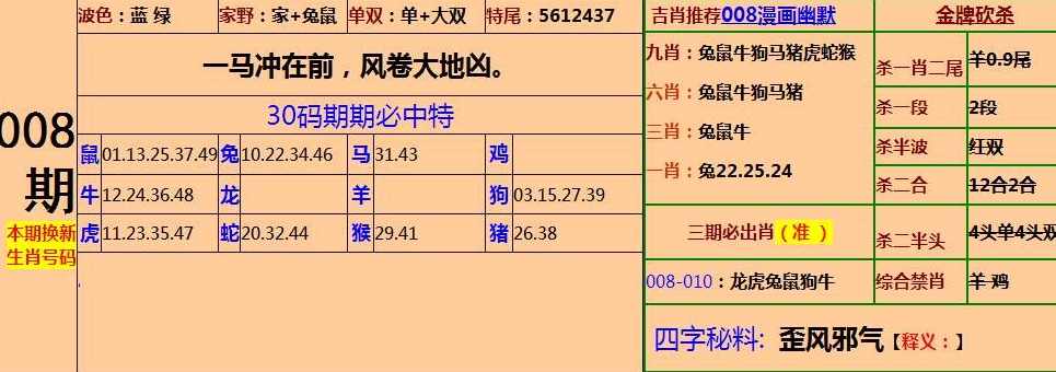 澳门最牛三肖三码中特的优势_引发热议与讨论_V63.20.92