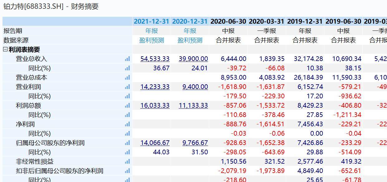 今晚晚开什么特马_最新答案解释落实_3DM66.59.43