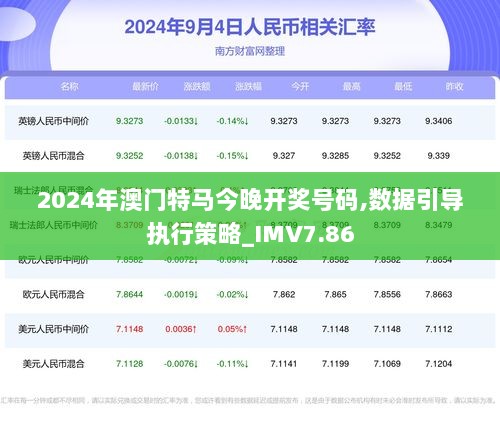 2024年今晚澳门特马号_放松心情的绝佳选择_手机版782.282