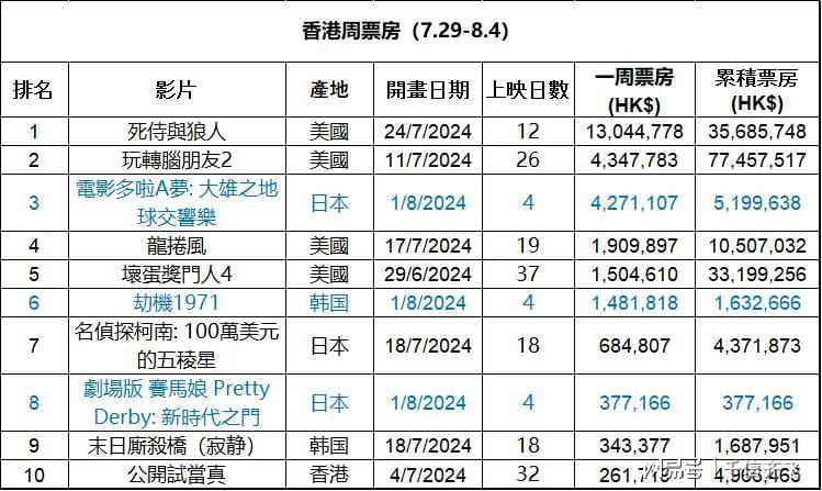 2024年香港免费看马资料_精彩对决解析_iPad24.53.32