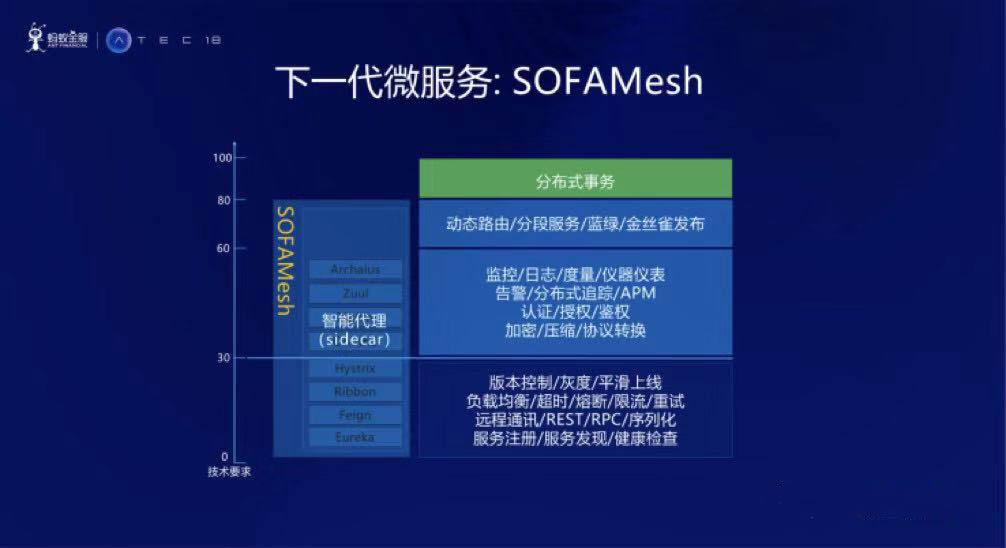 新澳正版资料免费大全_精选解释落实将深度解析_iPad01.70.62