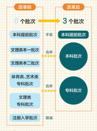 澳门必中三中三码王_详细解答解释落实_手机版815.078