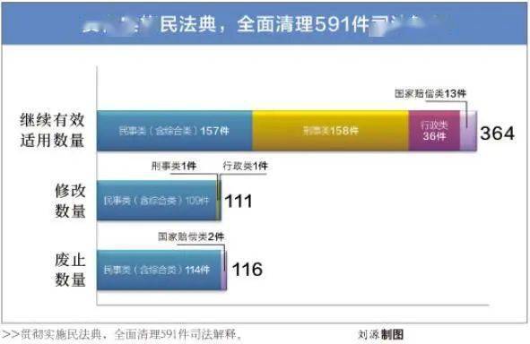 新奥开什么今晚管家婆_结论释义解释落实_iPad93.77.93