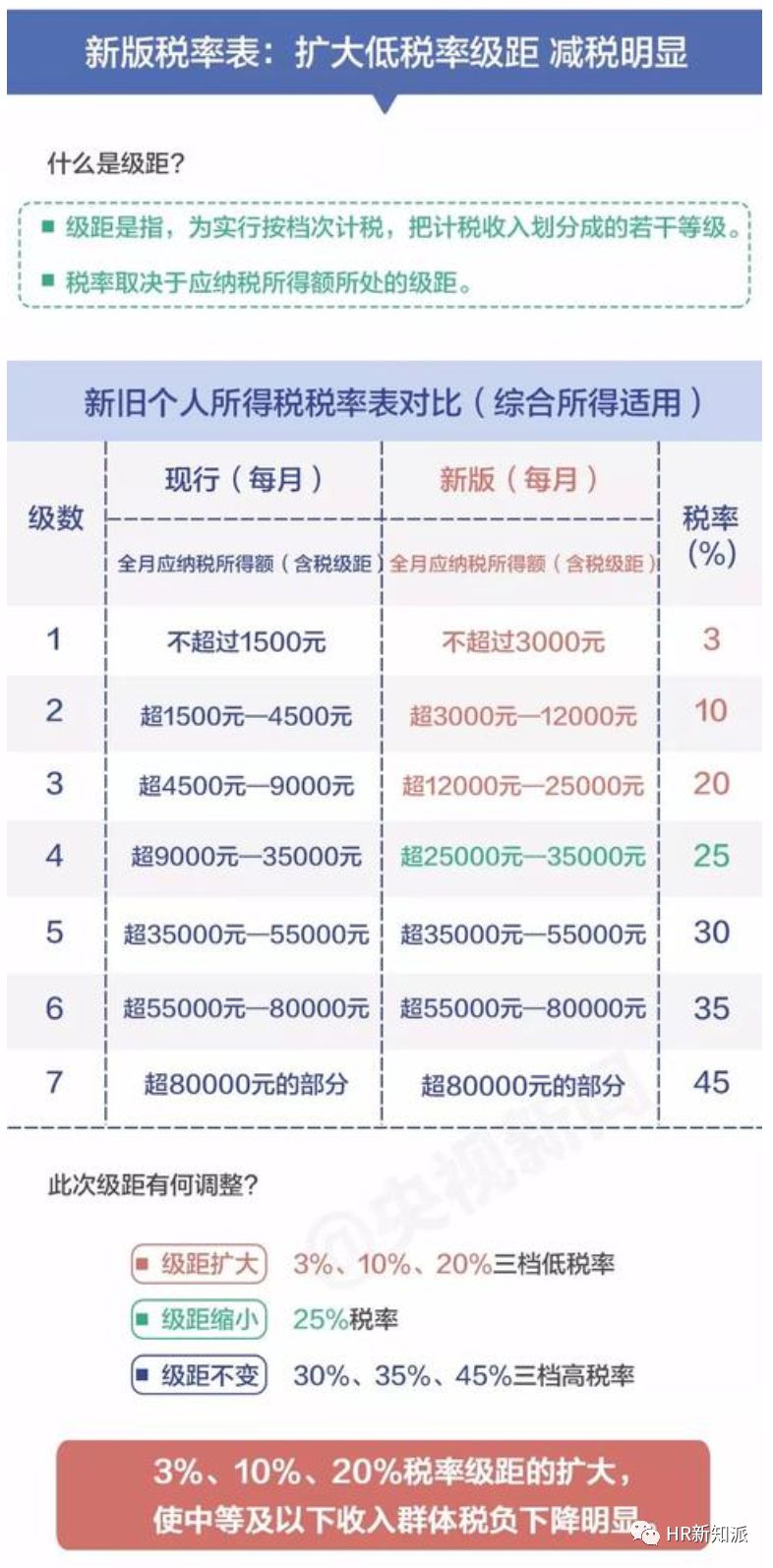 2024年澳今晚开什么吗_详细解答解释落实_V02.88.63