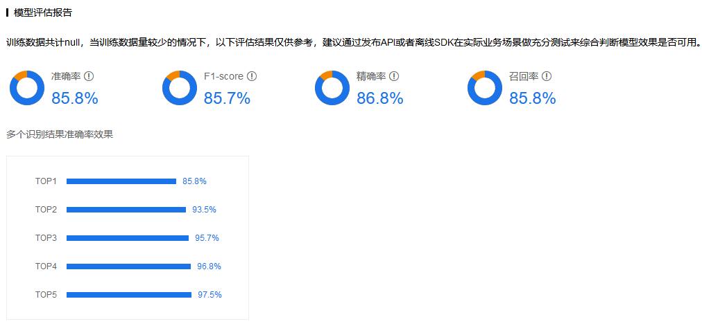 pc预测准确率90%以上_一句引发热议_3DM18.70.34