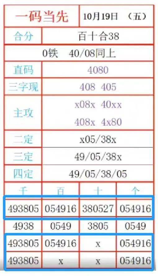 三码一肖_详细解答解释落实_V47.00.42