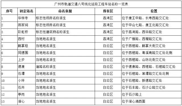 新澳门六开奖号码记录_最佳选择_实用版030.530