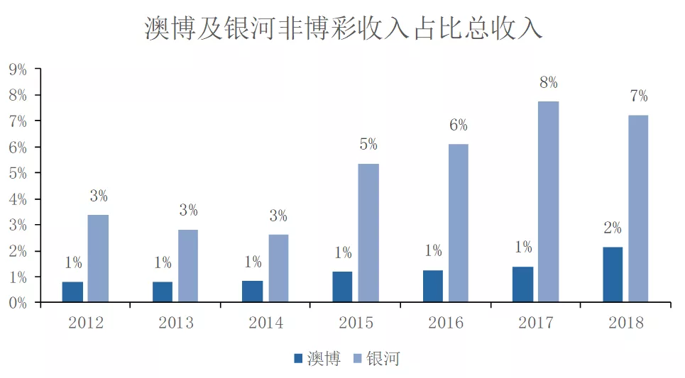 2024年澳门免费资料大全_精选解释落实将深度解析_安装版v227.528