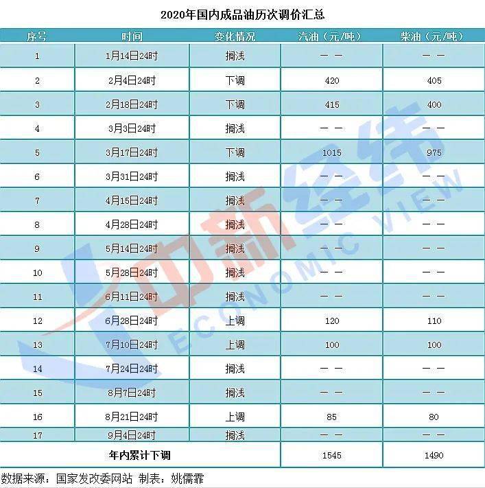 2024澳门今晚开奖结果_精选作答解释落实_V62.82.49