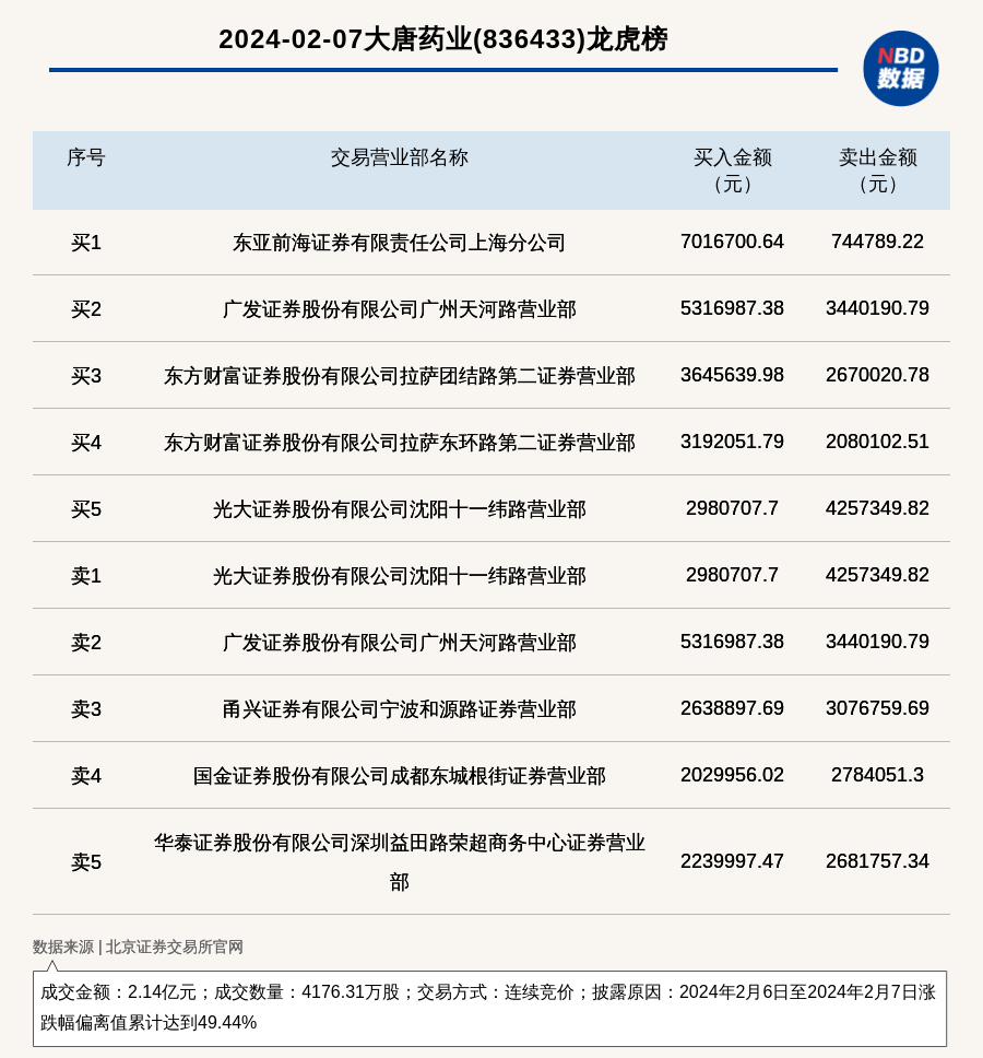 新澳资料免费精准期期准_值得支持_主页版v217.243