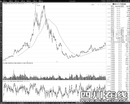 香港近15期开奖结果__最新答案解释落实_GM版v58.74.21