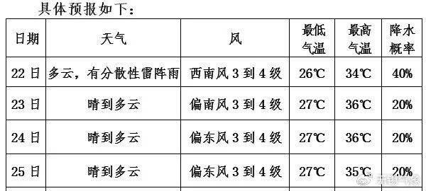 香港6合资料大全查询_作答解释落实_V22.25.35