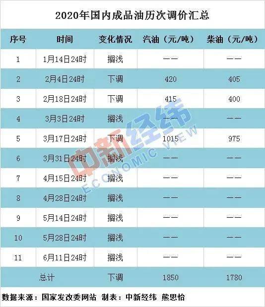 2024年今晚香港开码结果_精选解释落实将深度解析_iPad21.88.56