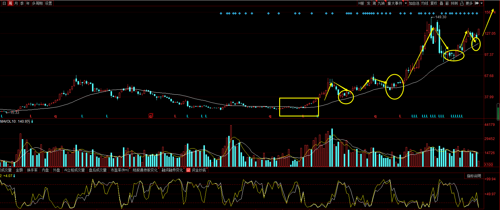 2024年澳门特马最简单处理_值得支持_iPhone版v78.70.79