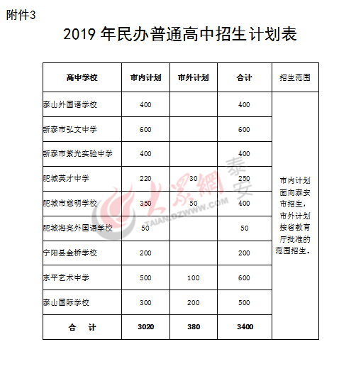 新澳开奖记录今天结果查询表_作答解释落实的民间信仰_3DM99.72.36