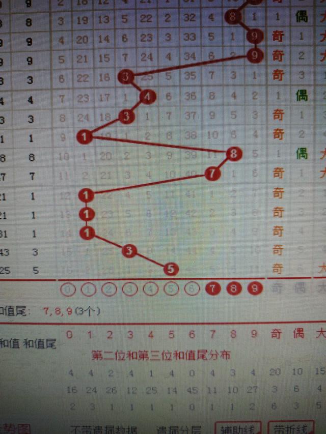 二四六香港资料期期准一香港四不象_详细解答解释落实_手机版998.668