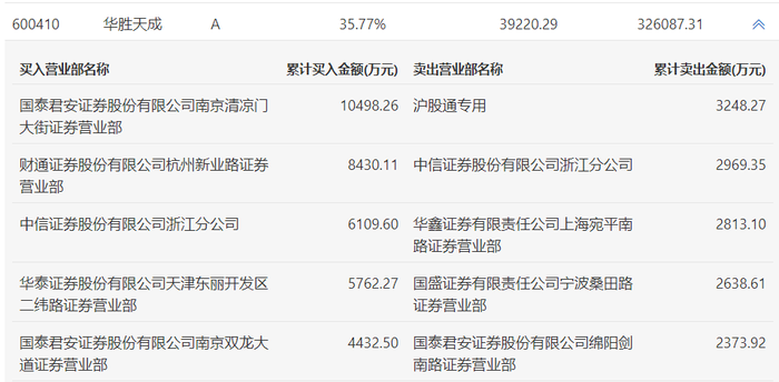 2024噢门精准正版资料_一句引发热议_主页版v118.995