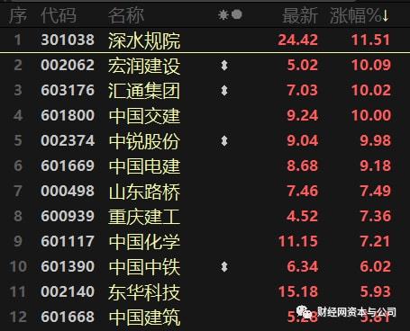 2O23新澳门天天开好彩_值得支持_V63.31.94