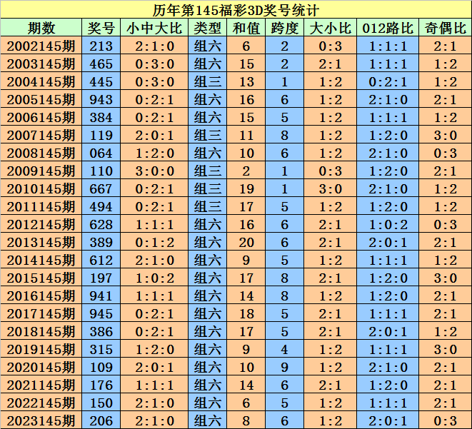 2024澳门天天开好彩大全开奖记录197期_作答解释落实_V55.72.37