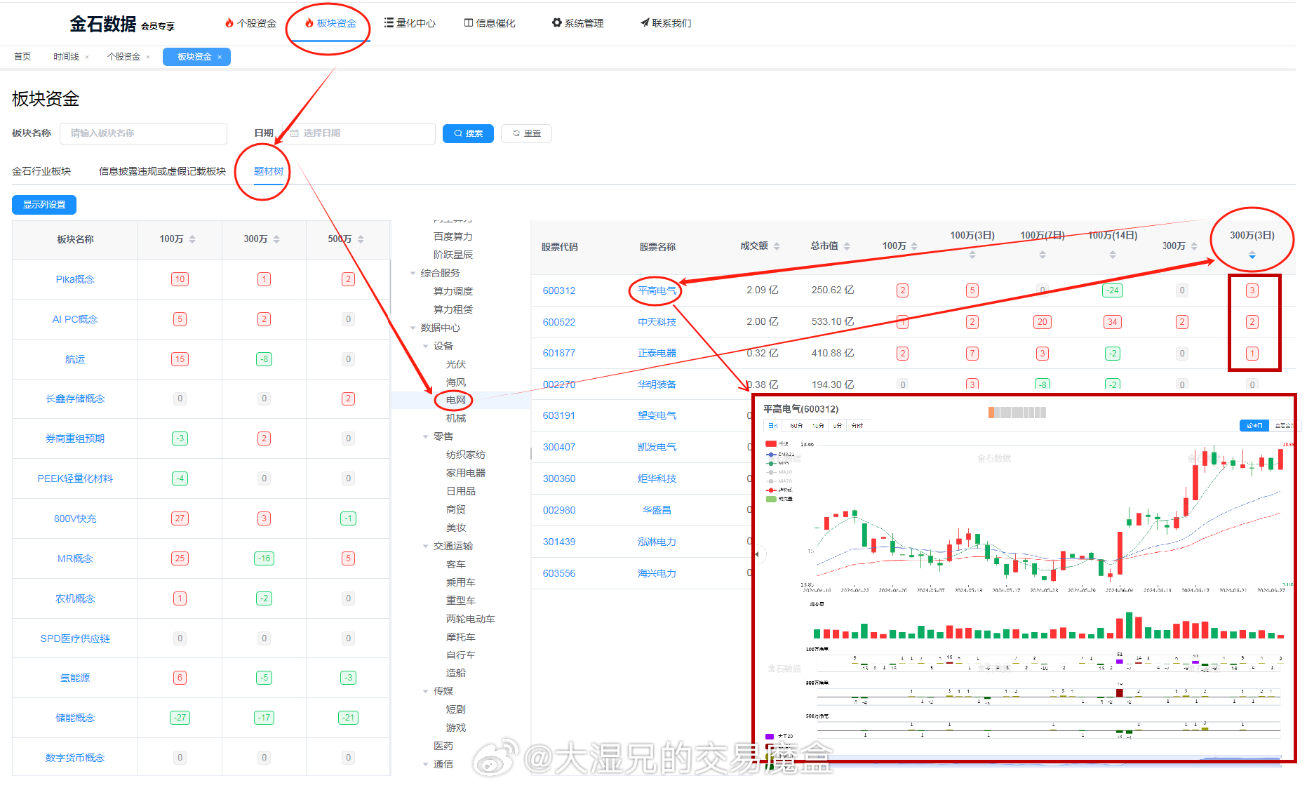 揭秘提升一肖一码100%_详细解答解释落实_iPad67.44.21