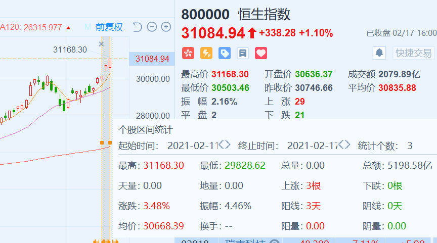 香港二四六开奖资料大全_微厂一_一句引发热议_主页版v252.720