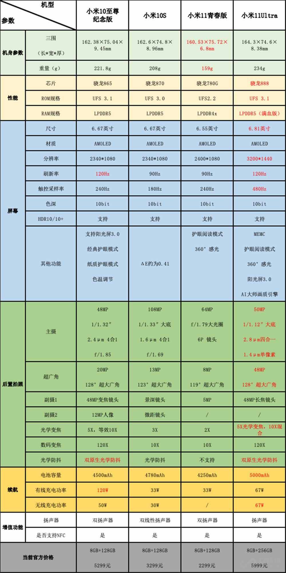 2024澳门天天开彩结果_值得支持_手机版667.784