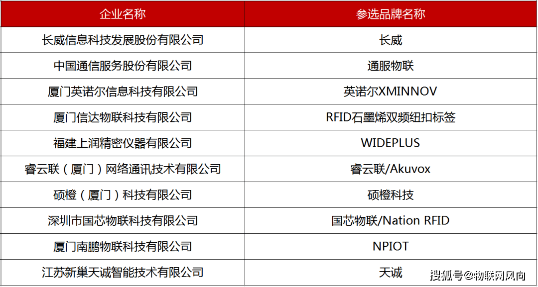 2024新澳近十五期开奖记录图_最佳选择_主页版v312.588