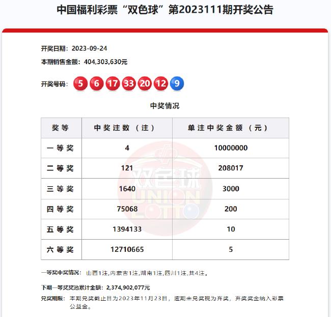 澳彩今晚开奖开什么号码_精彩对决解析_安装版v866.732