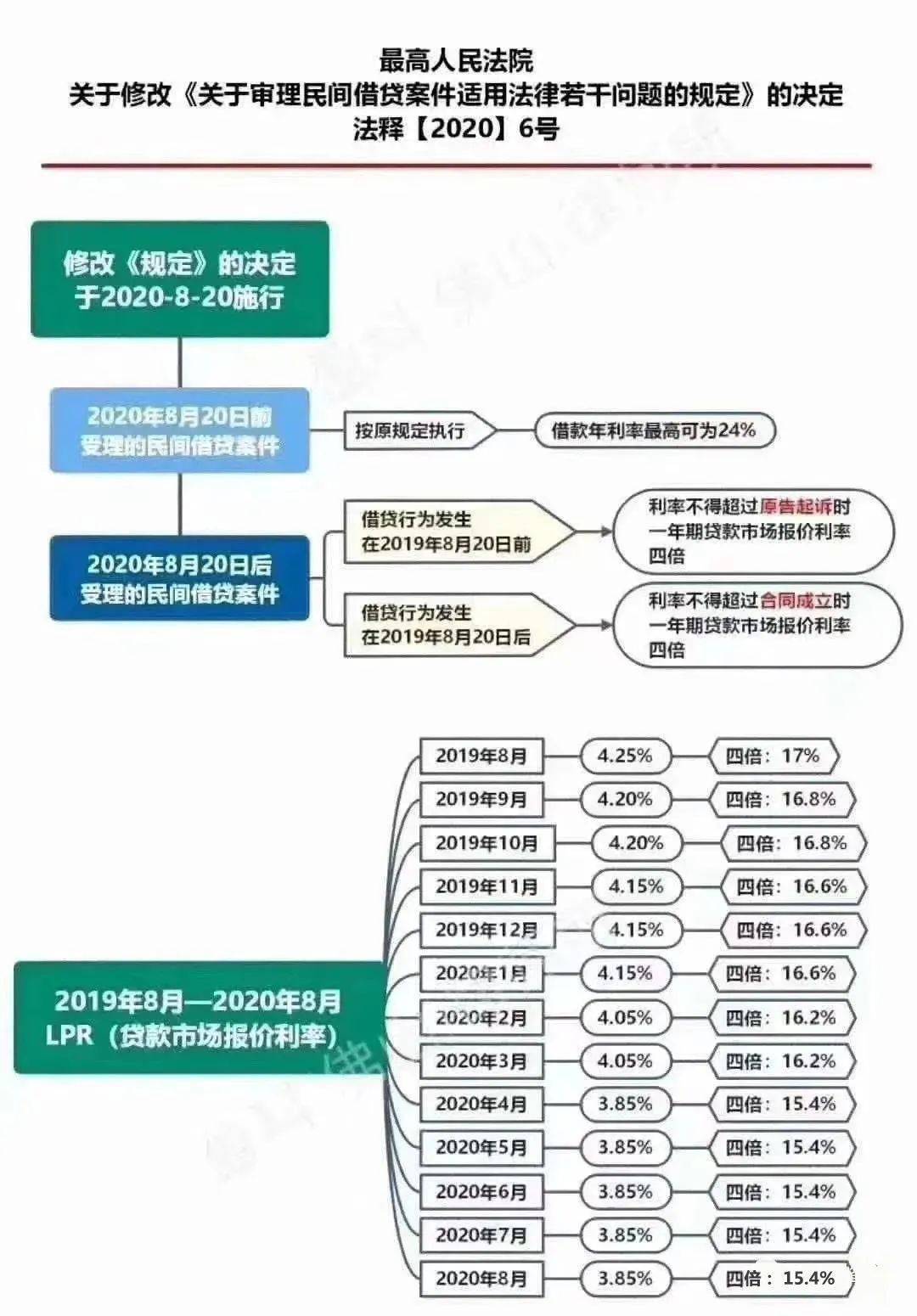 澳门必中三肖三凤凰网_精选作答解释落实_手机版434.303