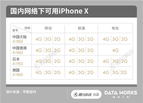 香港综合出号走势_一句引发热议_iPhone版v38.83.69