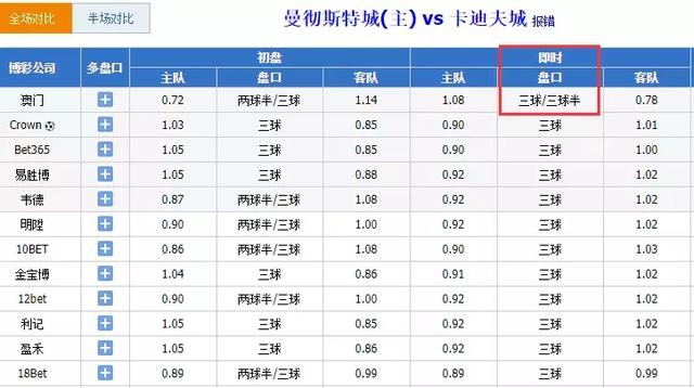 2024今晚澳门开奖号码_精选作答解释落实_实用版737.348