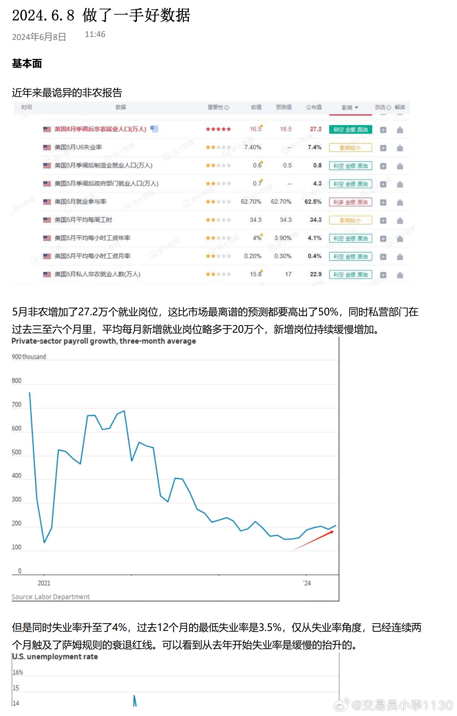 2024年正版资料免费大全特色功能介绍_精彩对决解析_iPad20.88.10