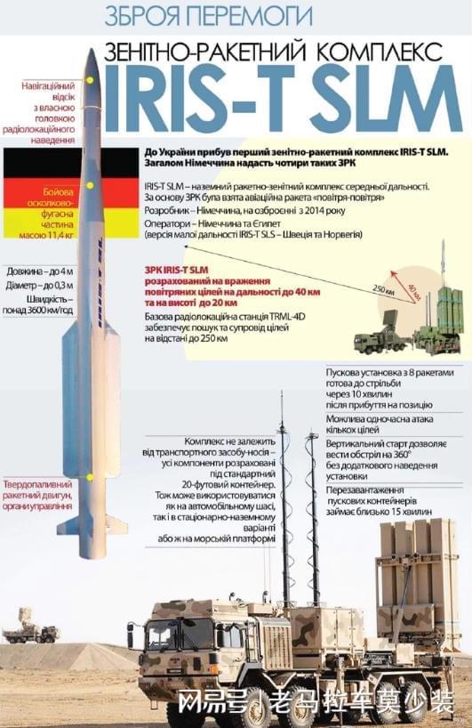 德国将向乌克兰提供6.5亿欧元军事援助，包括IRIS-T防空系统|界面新闻 · 快讯