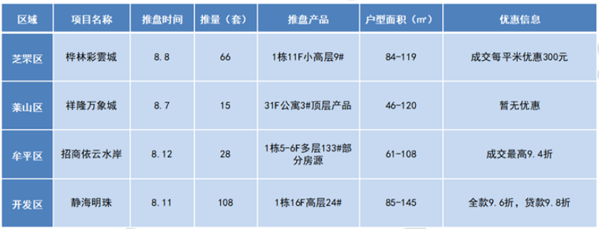 香港开奖+澳门开奖_良心企业，值得支持_主页版v267.132