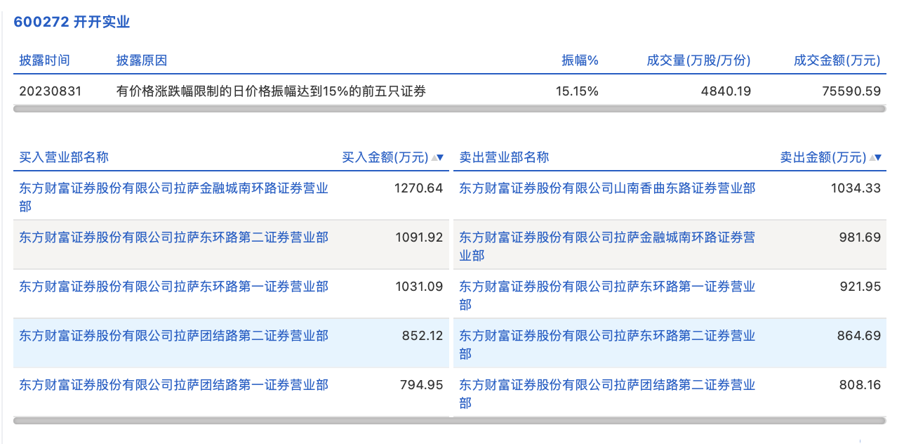 白小姐一点红开奖_精选作答解释落实_3DM99.80.92