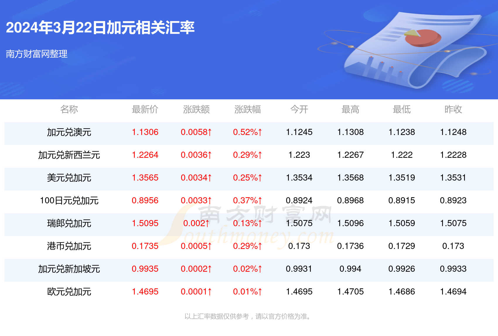 新澳今天最新资料2024年开奖_结论释义解释落实_3DM01.28.60