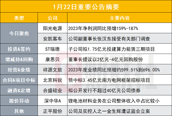 澳门-肖一码期期准-精选解析与落实的详细结果