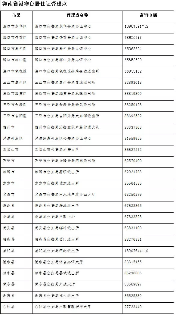 2024年新澳门开奖结果查询_作答解释落实_实用版823.710