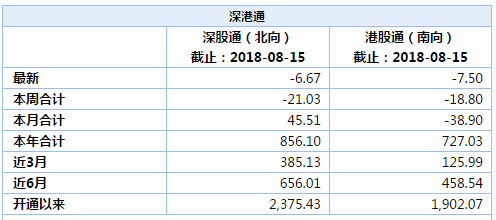 香港澳门码走势图_作答解释落实的民间信仰_iPhone版v35.83.53