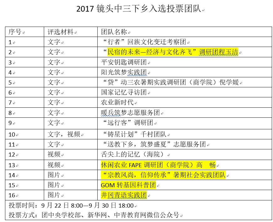 新奥门资料大全正版资料2024年免费下载_精选作答解释落实_iPhone版v06.76.57