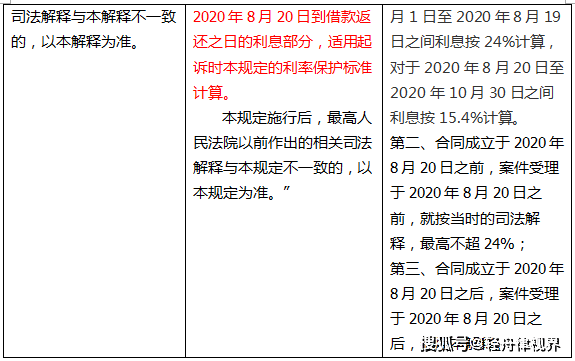 澳门一码一肖一待一中四不像_作答解释落实的民间信仰_安装版v727.027