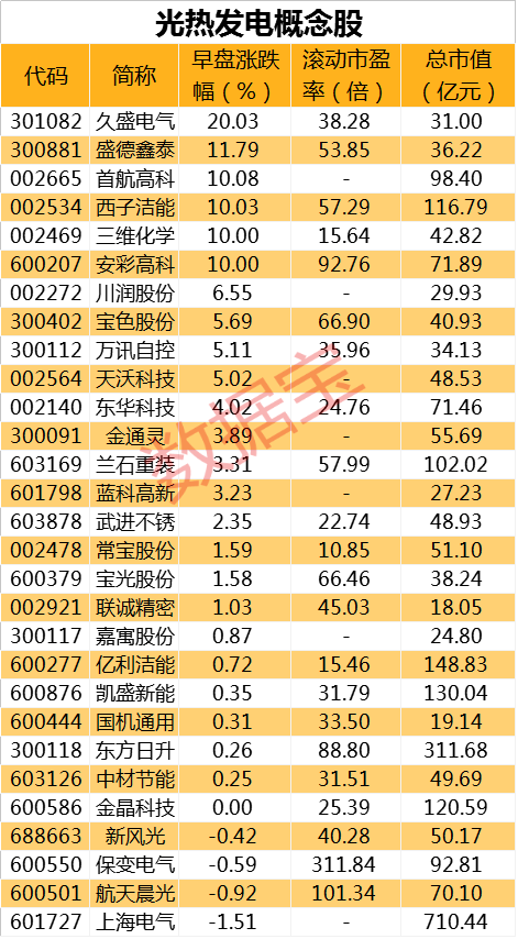 澳彩资料免费长期公开2024新澳门_最新答案解释落实_V86.39.67