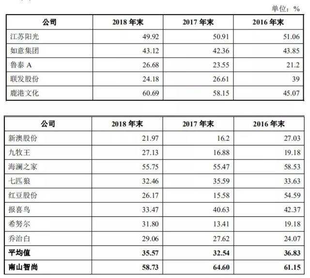 新澳内部高级资料_最佳选择_实用版204.313