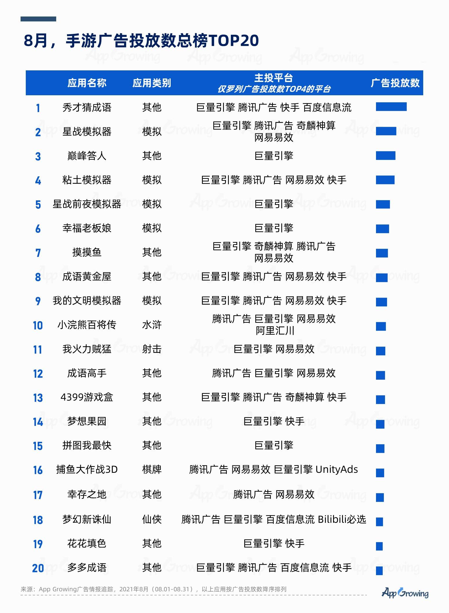 2024新奥资料免费精准071_精彩对决解析_手机版730.055