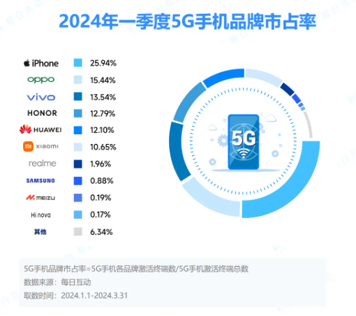 2024年奥门天天开奖结果_精选解释落实将深度解析_安卓版489.563