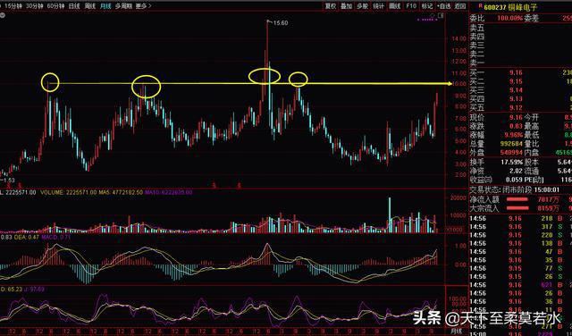 特马 澳门_详细解答解释落实_网页版v682.932